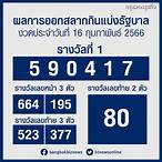 ตรวจหวยวันที่ 16 กุมภาพันธ์ 2566